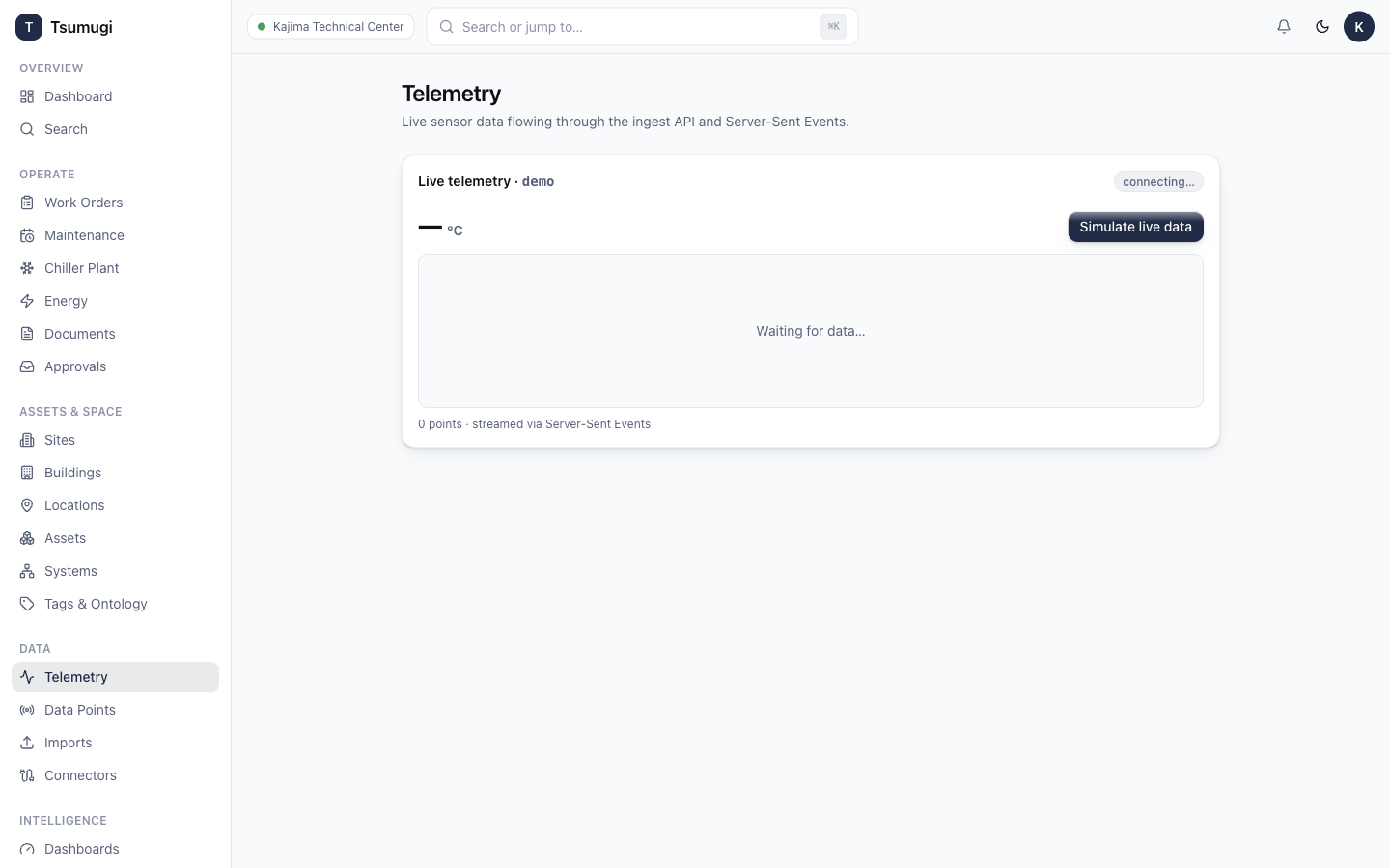 Telemetry