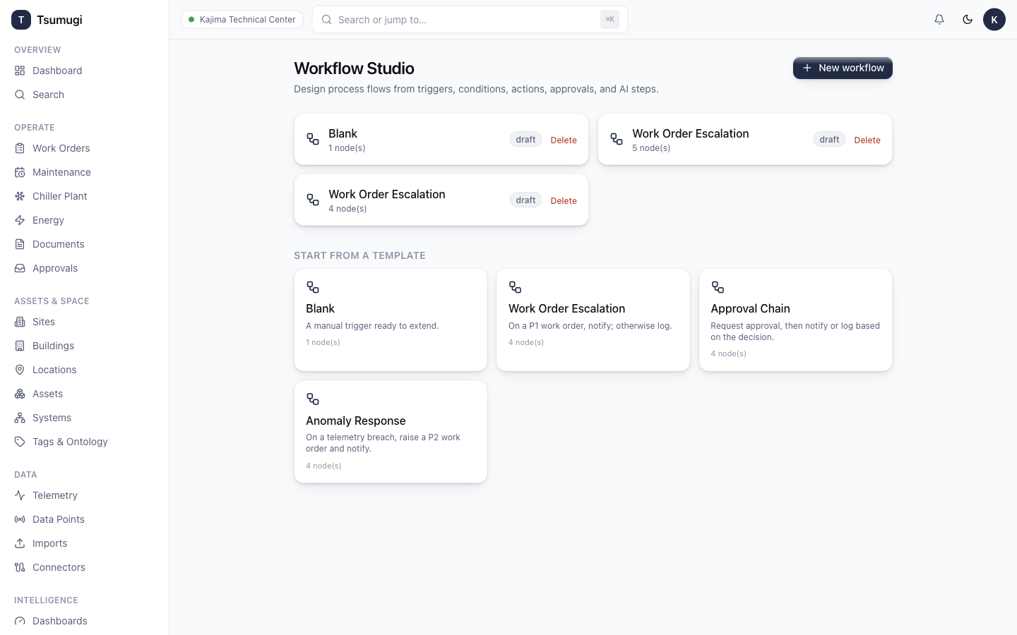 Workflows